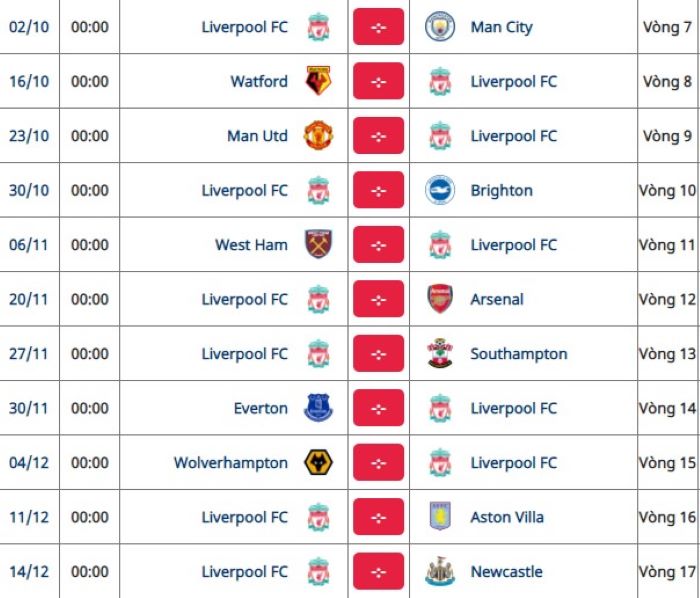 lịch thi đấu Liverpool