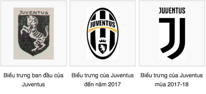 Áo Juventus